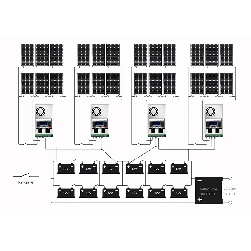 Imagem -05 - Controlador Carga Solar Mppt Controlador de Carga Solar Mppt 60a Ecgsolax Mppt Controlador de Carga Solar Regulador de Carga Max pv 150vdc para Lifepo4 Chumbo Ácido 60a 24v 12v 48v Controlador de Carga 60a Mppt