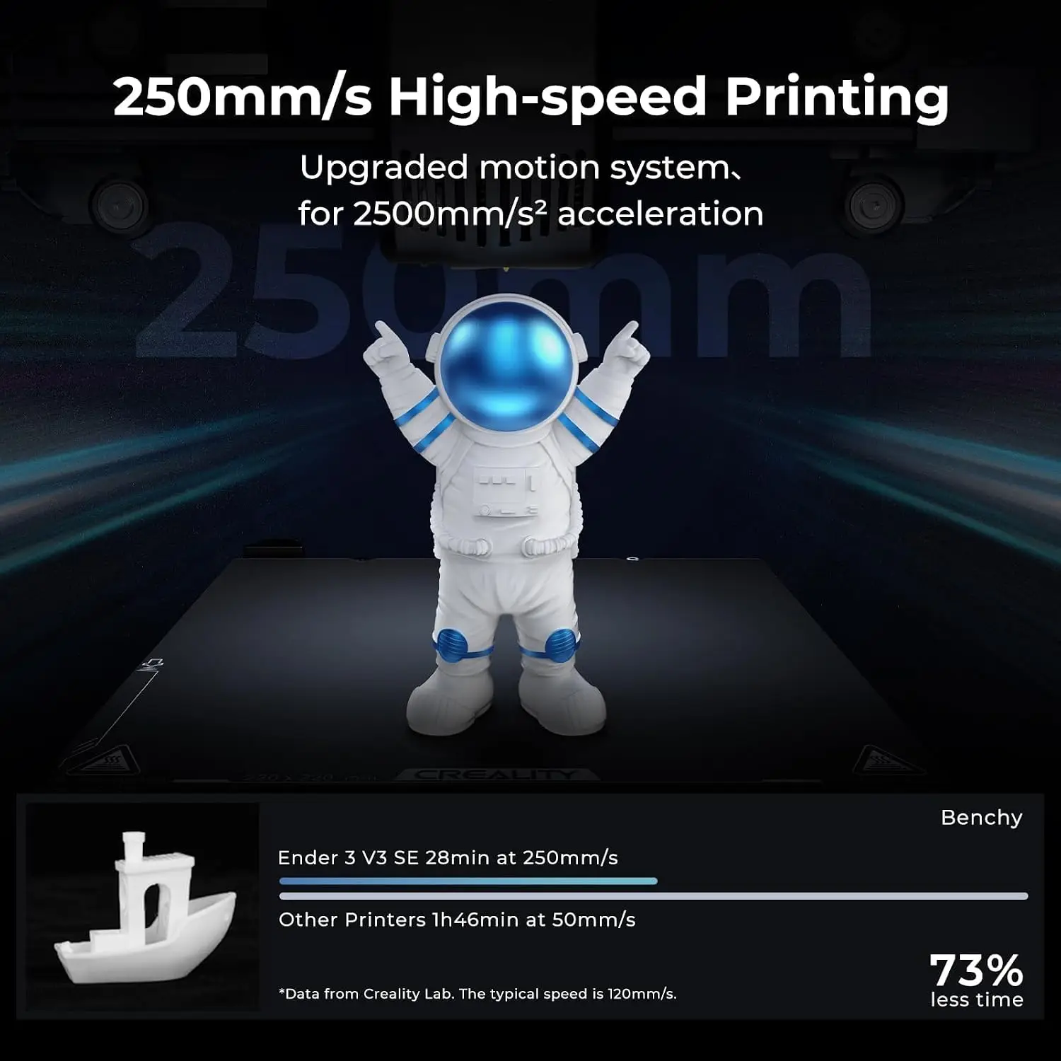 High Speed 3D Printer 250mm/s Print Auto Leveling Direct Extruder Dual Z Axis Auto Filament Loading 220x220x250mm Build Volume