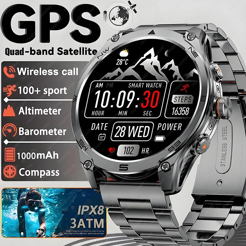 

New outdoors GPS SmartWatch men 1.75" AMOLED466*466 HD Pixel Display Always Show Time Call Reminder Smartwatch Ladies For huawei