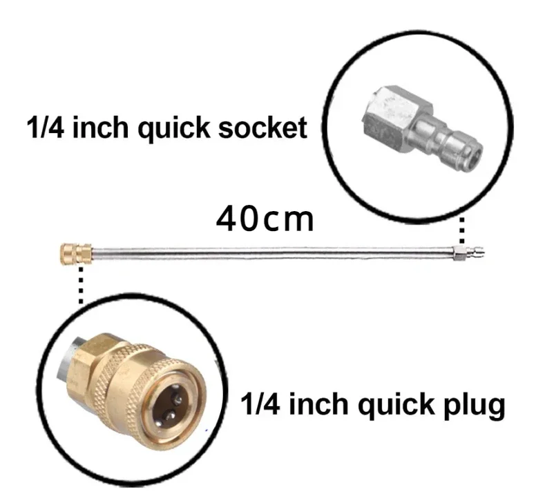 High Pressure Cleaner Water Gun for Karcher 4000PSI with 5 Quick Connect Nozzle Kit Foam Sprayer Quick Release Car Accessories