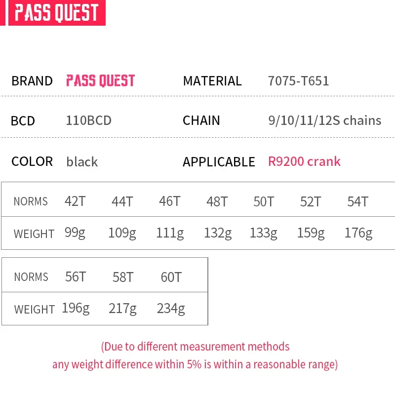 PASS QUEST R9200 110BCD (4-bolt AERO) Completely closed Round Narrow Wide Chainring Bicycle Parts