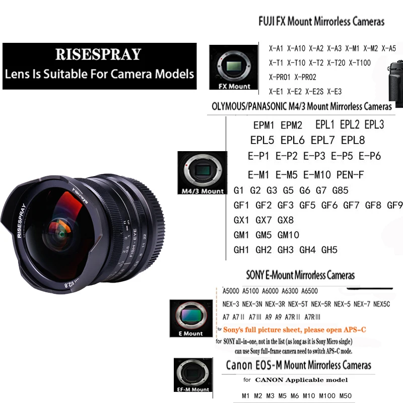 New RISESPRAY 7.5mm f2.8 II 190° APS-C Manual Fixed Fisheye Lens For Sony E Canon Fuji OLYMPUS M3/4 Panasonic