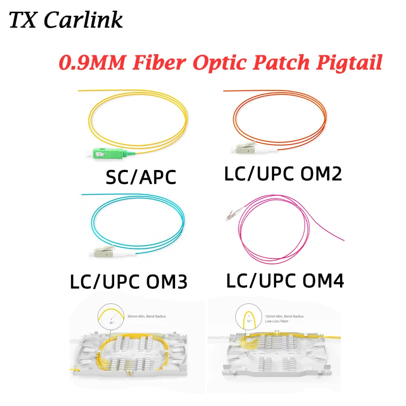 50Pcs 1.5Meter SC/APC Fiber Optic Pigtails SM G652D SX 0.9mm LC/UPC OM2 OM3 OM4 Optical Pigtail LSZH Jacket