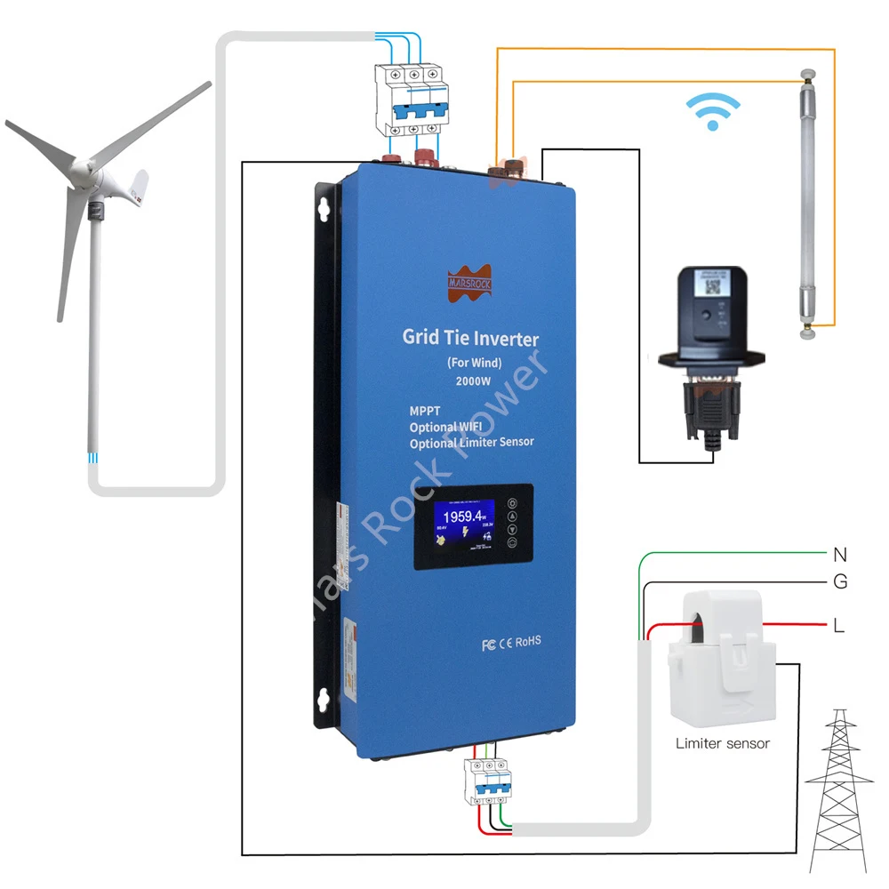 2000W Wind MPPT Limiter Inverter With Smart WiFi Grid-Tie Inverter DC48V to AC230V Limiter Function for Wind Generator