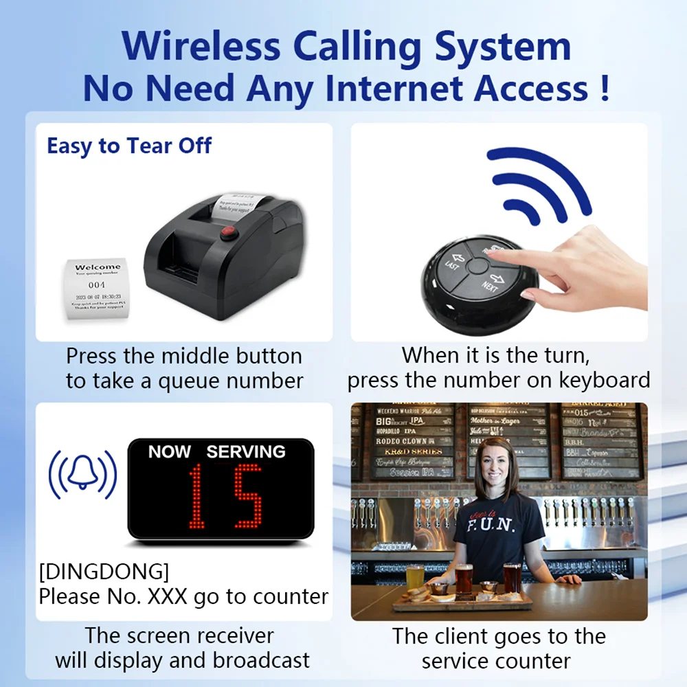 Wireless Queue Management System, Ticket Dispenser Calling Machine for Clinic Bank Hospital