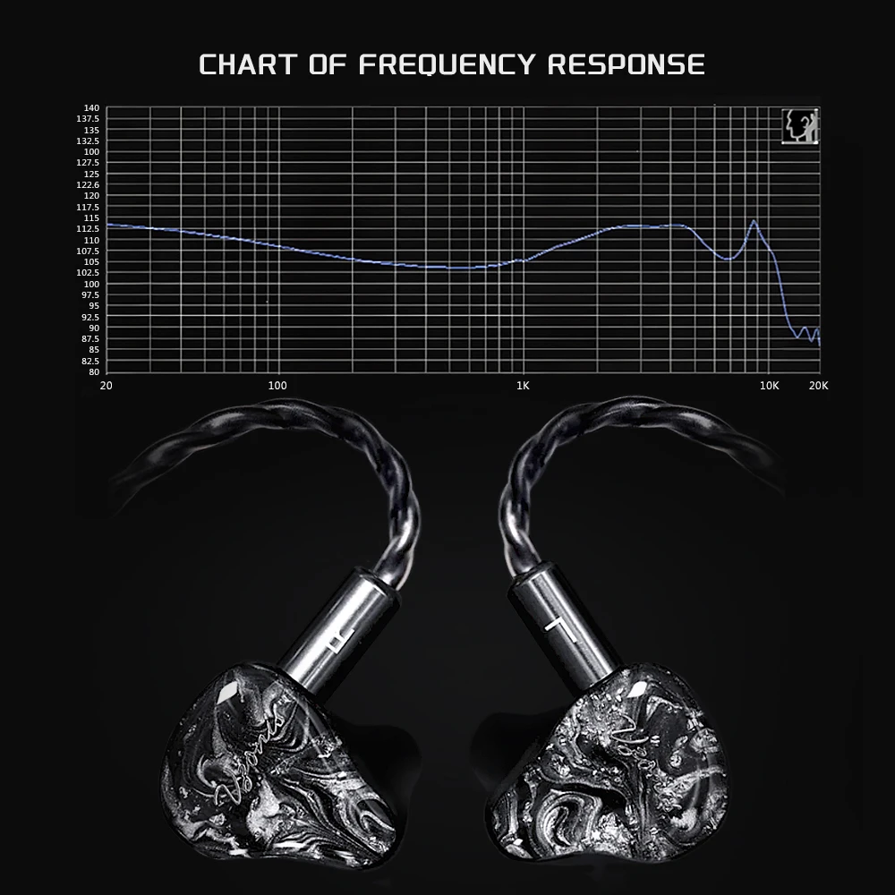 Vzonis Resin 3D Printed 10MM Dual Dynamic Driver HiFi IEM In Ear Earphones High-Resolution Monitoring Fever Music Headphones