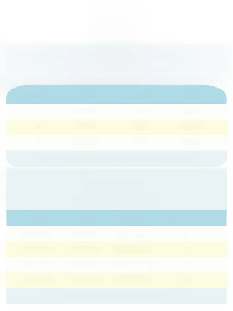 Women's Sports Bra Fitn Vest Breathable Thin Strap Anti o Profional Yoga Tank Top Nylon Spandex ort Sve Summer