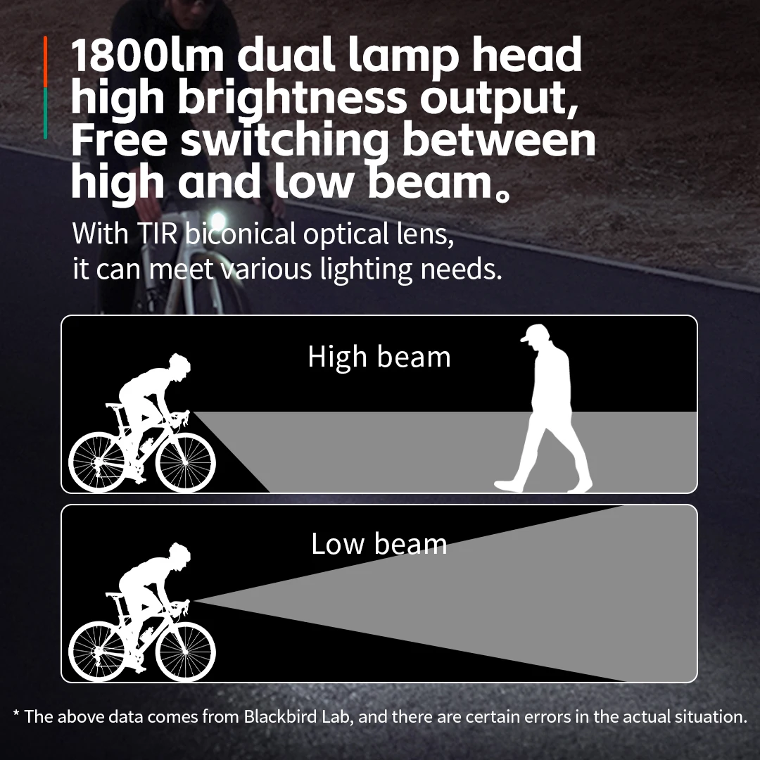 Blackbird L5 ذكي الدراجات ضوء التحكم اللاسلكي ضوء 12 ساعة بطارية شحن سريع إضاءة دراجة هوائية 1800LM المزدوج رئيس ضوء #5