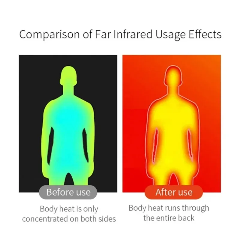 21 منطقة التدفئة أسفل سترة الرجال النساء معطف ساخن شتاء دافئ Usb تسخين كهربائي الملابس ذكي التخييم التدفئة السترات #3