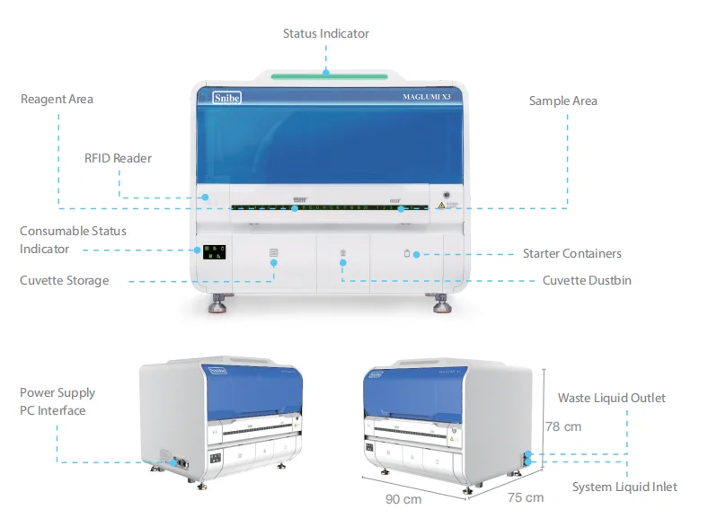 Medical Supplier Outstanding Snibe Maglumi X3 Full Auto Chemiluminescence Immunoassay CLIA System Analyzer price