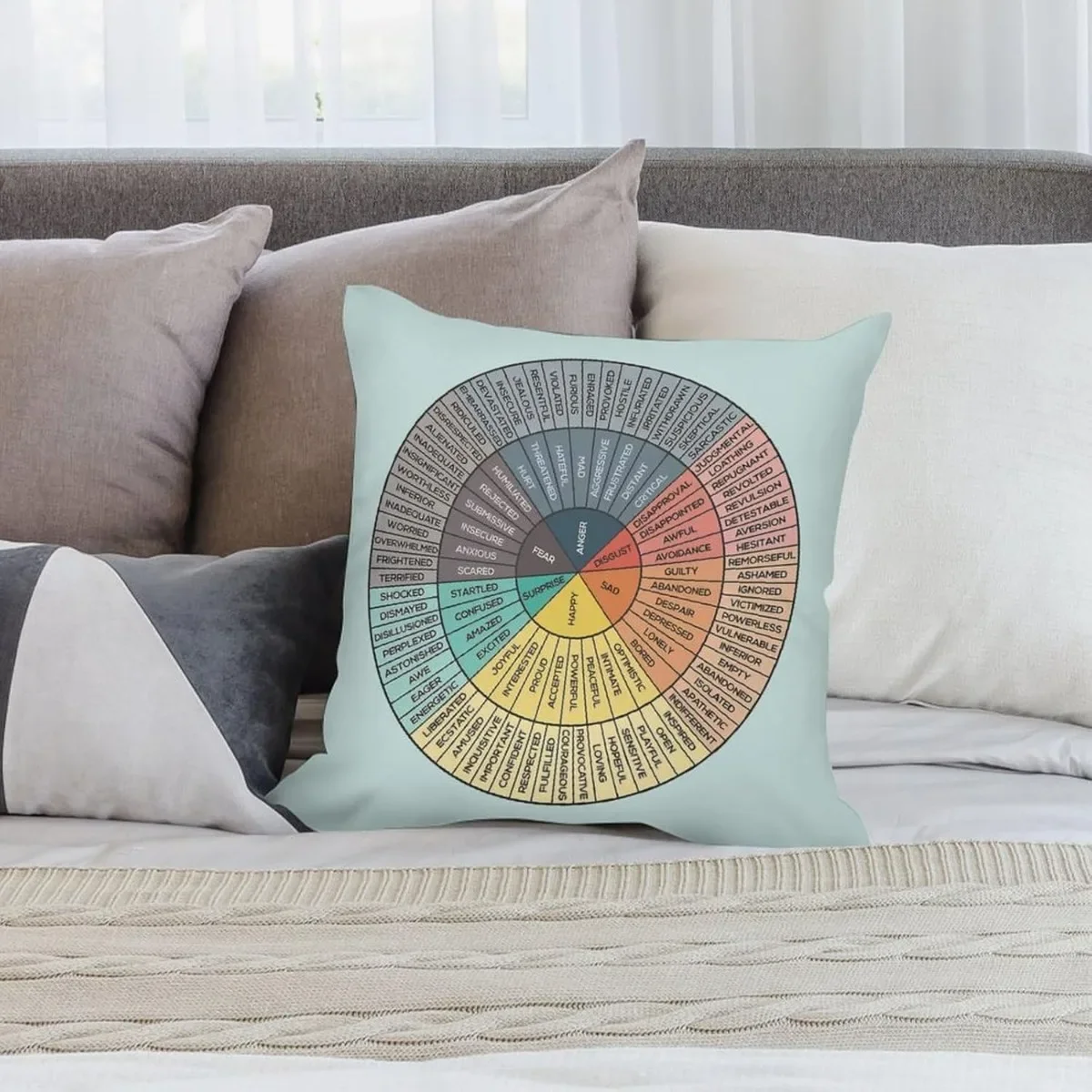 Wheel of Emotions Feelings Throw Pillow Covers Soft Decorative Throw Pillowcases Square Cushion Case 45x45cm 18x18Inch 40x40CM