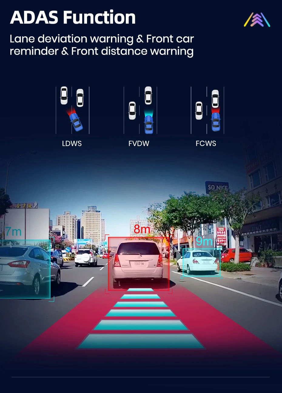 Awesafe Neue 1080P Dashcam Adas Mini Auto-DVR 120 ° Fov Auto-Video-Recorder, versteckte Dashcam für Android, unterstützt Rückfahrkamera – Detail 5
