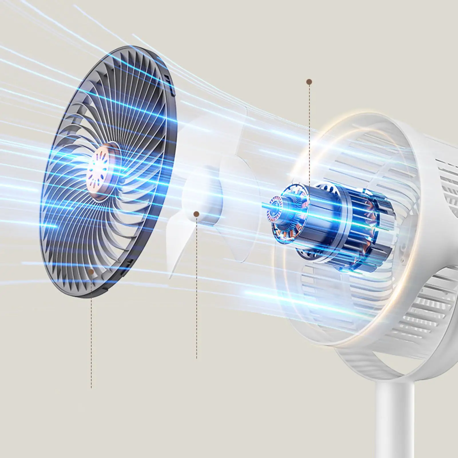 Stand Up Fan 5-Speed 360 Oscillating Height Adjustable Rechargeable Living Room Cooling Standing Fan For Home Office Dorm