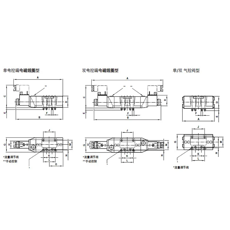 NORGREN baseplate, cast aluminum body compression solenoid valve, pneumatic components SXE0574-A50-00