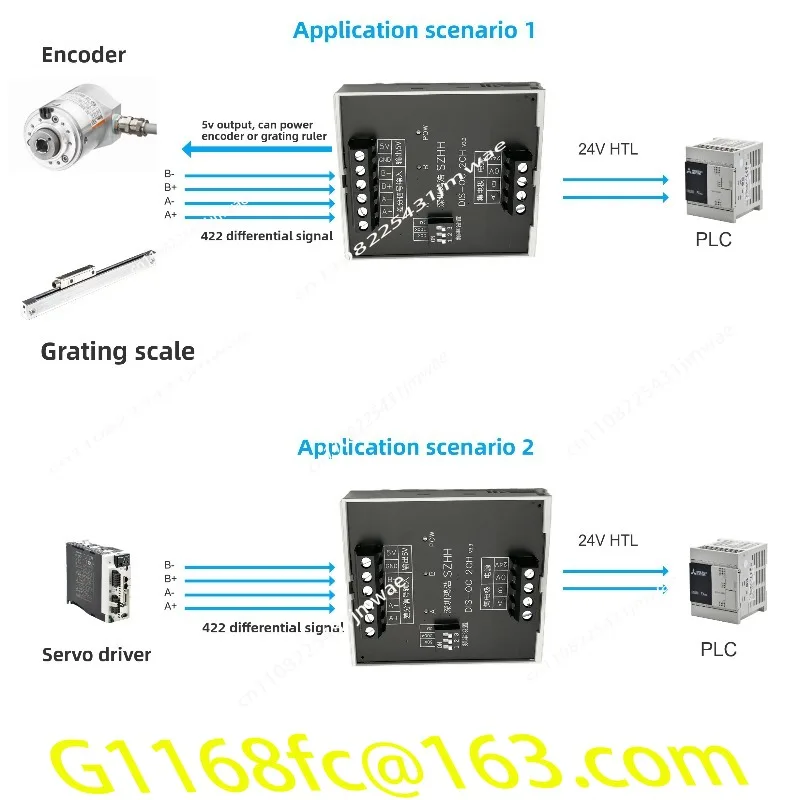 Encoder Signal 5V To 24V Output Compatible with NPN and PNP Digital Filtering
