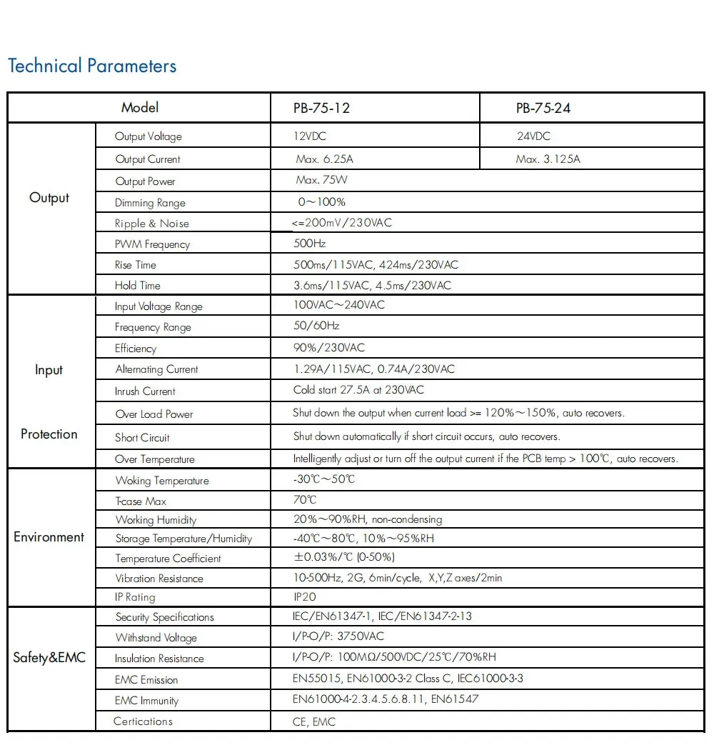 Thumbnail 3 - #20 Best Voltage Transformers & Regulators to Buy In 2026