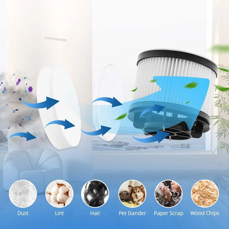 A44F-Filters Replacement For Levoit Vacuum Cleaner LVAC-200 Vacuum Part, 8 Pre-Motor Foam Filters 4 HEPA Post-Motor Filters