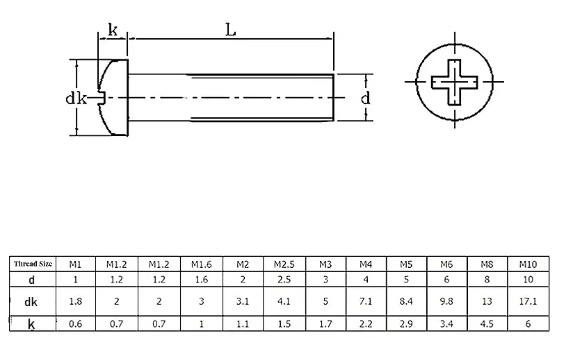 304 Stainless Steel Phillips Pan Head Screw Combination M2 M2.5 M3 M4 M5 M6 M8 M10 Screw Nut Washer Set Round Head Cross Bolts