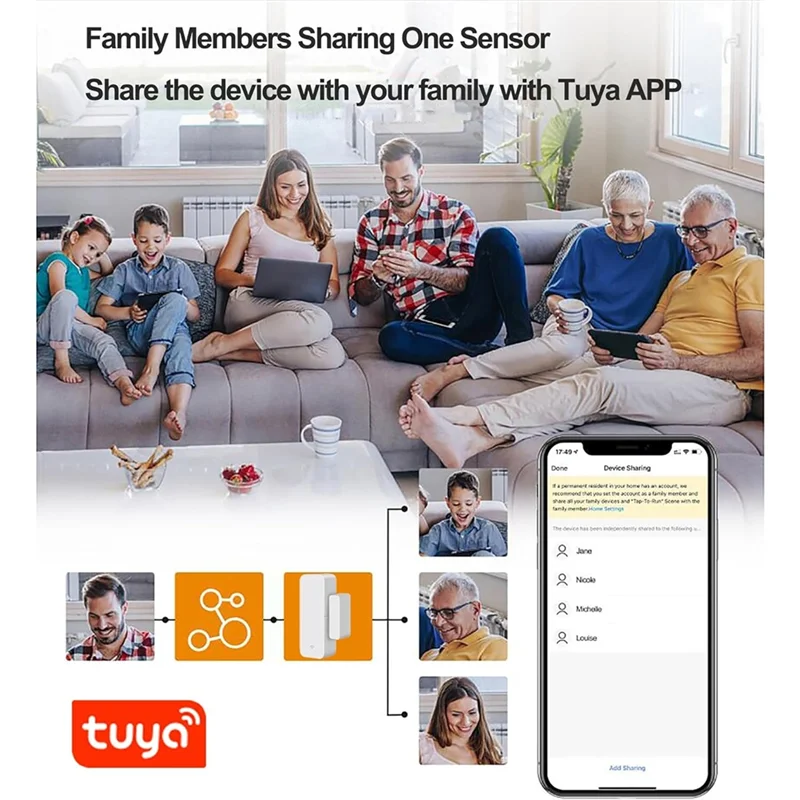 DIGIT-Wifi Door Sensor, Smart For Alexa Google Assistant,Home Security Door Open, For Business Burglar, Window Sensor