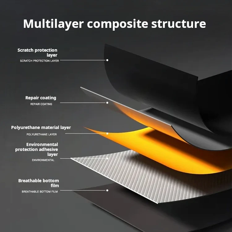 ฟิล์มใสกันรอยรถยนต์ SAKUTA W180 8.5mil แบบมีกาวในตัว ป้องกันรอยขีดข่วนจากโรงงาน สำหรับตกแต่งรถยนต์ ฟิล์ม TPU ป้องกันสีรถยนต์ PPF