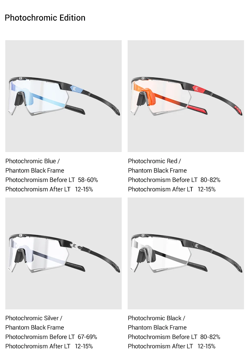 Kapvoe Fahrradbrille aus echtem Carbon, Sonnenbrille für Herren, leicht, photochrom, UV400, MTB, Fahrrad, Sportbrille – Detail 29
