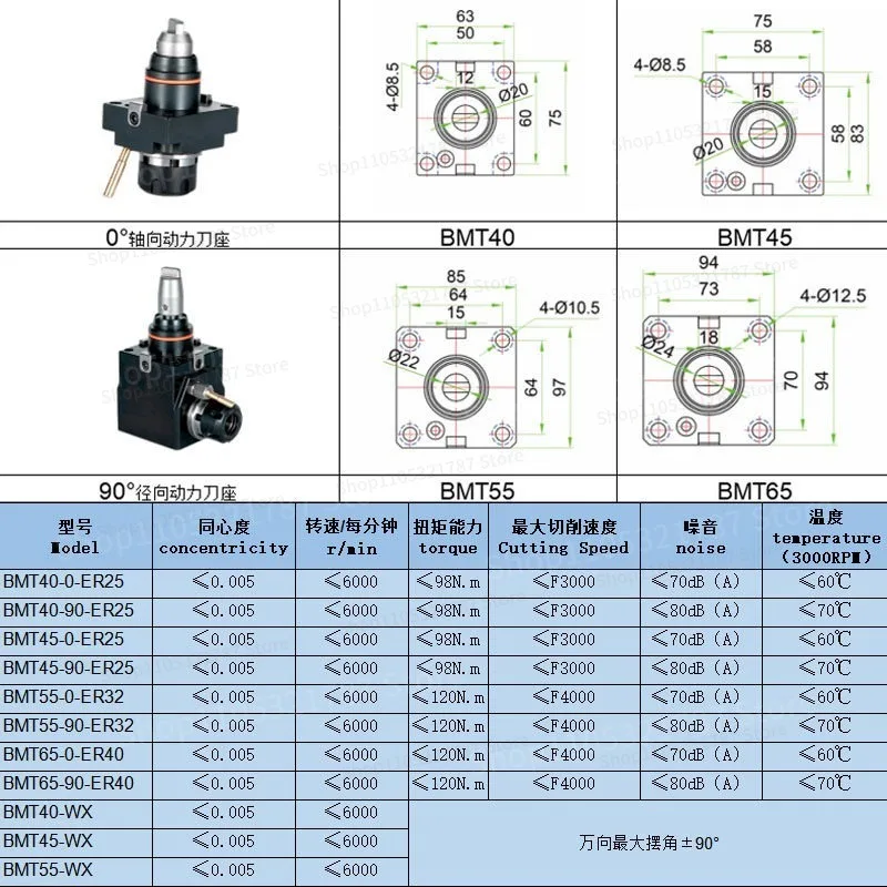 BMT Turning and Milling Compound Power Tool Holder 0 Degree 90 Degree Slot Universal Numerical Control Lathe Power Head