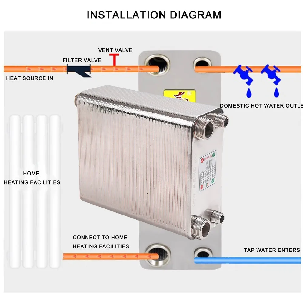 AB Plate Heat Exchanger,80/100 Plates Water To Water Heat Exchanger, SS316LBrazed Plate Heat Exchanger For Floor Heating