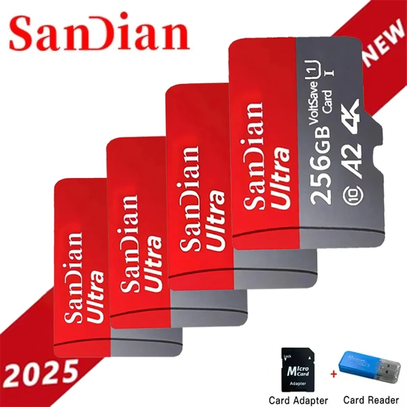 Data Security Standard: Protecting Your Digital Life with Reliable Memory Cards