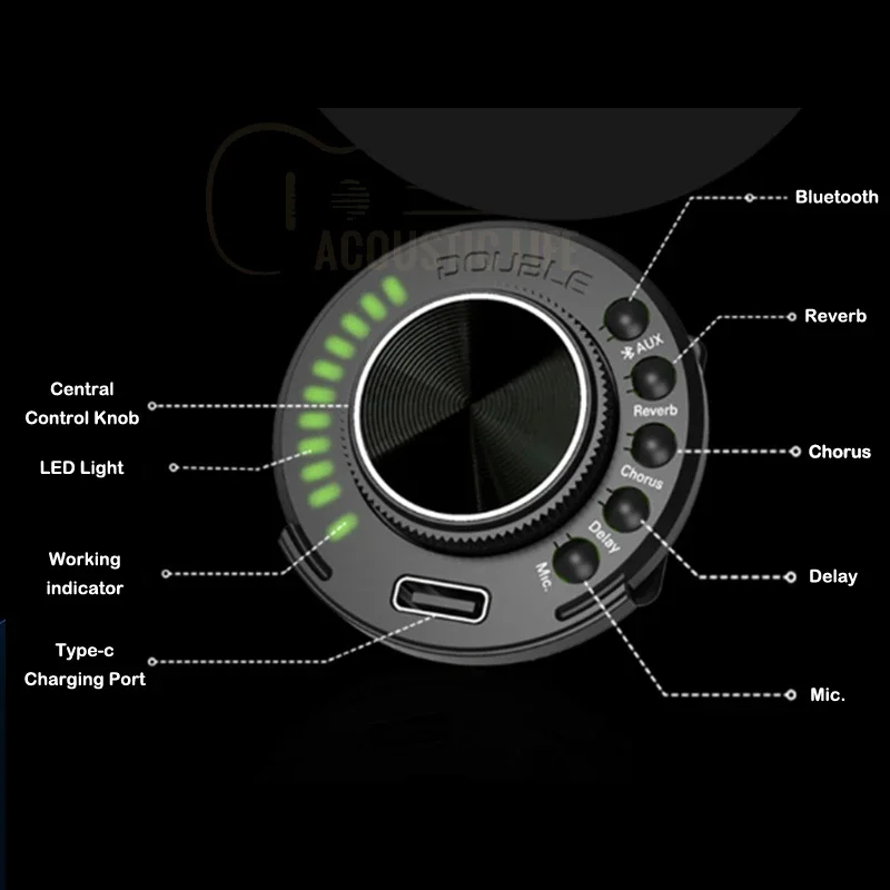 

DOUBLE OS1 Acoustic Guitar Bluetooth 5.0 Smart Pickup Built-in Chorus Delay Reverb Effects Digital Control Resonance Pickup