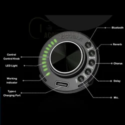 DOUBLE OS1 Acoustic Guitar Bluetooth 5.0 Smart Pickup Built-in Chorus Delay Reverb Effects Digital Control Resonance Pickup