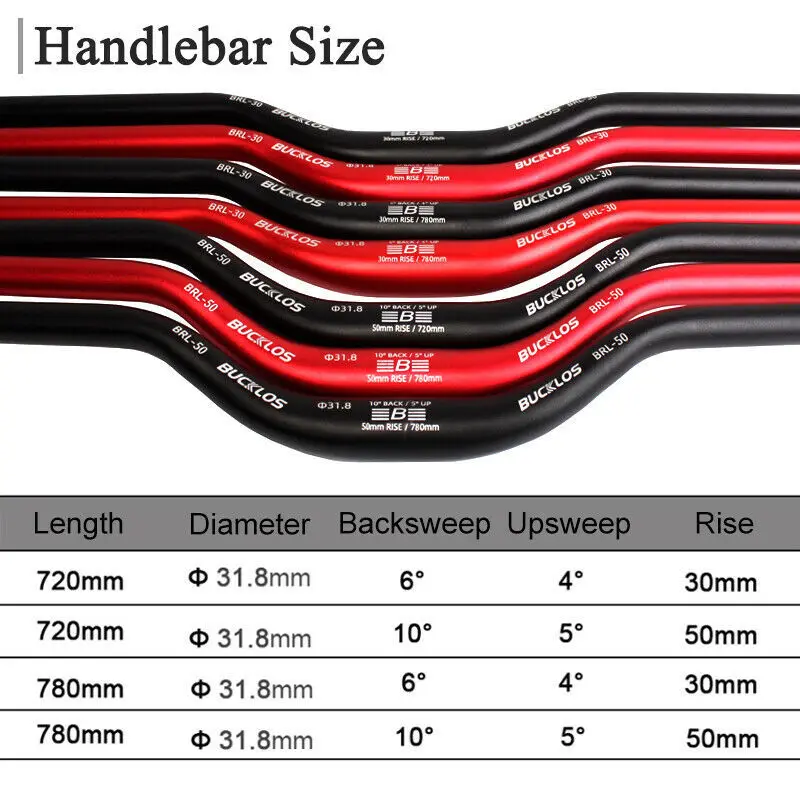 31,8*720/780mm Mountainbike Lenker 25,4*620/660/720mm Aluminium Legierung Swallow Speed Down Heber Mtb Lenker Fahrrad Zubehör – Detail 13