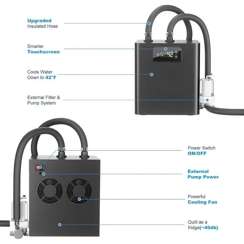 Ice Bath Water Chiller for Cold Plunge Tubs, 1/3 HP Upgraded Cold Plunge Chiller with External Filter Water Pump, Ideal for Cold