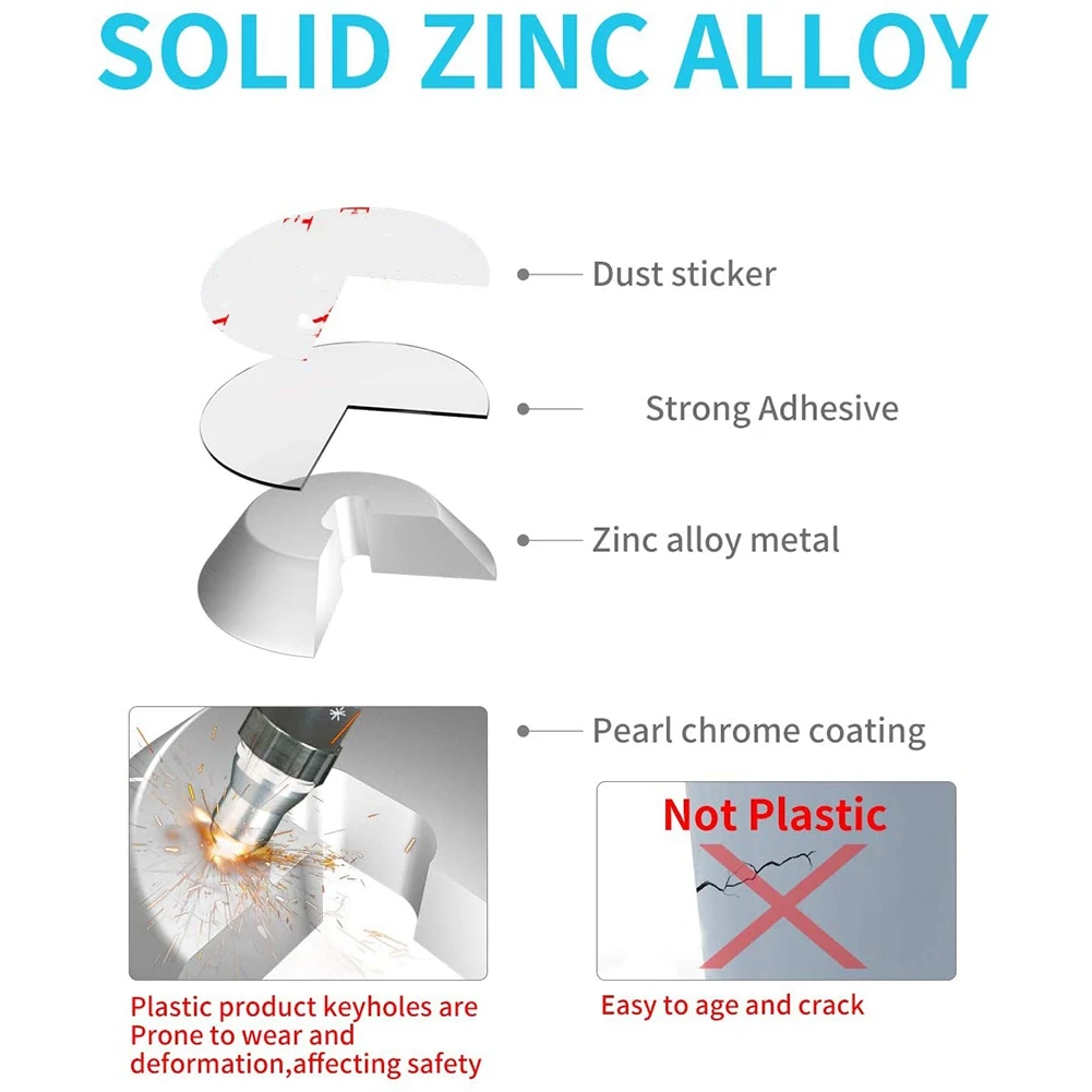 Anchor Plate Adhesive Security Plate with Slot for Cables to Lock Down Laptops, Tablets, Monitors, Smart Phone