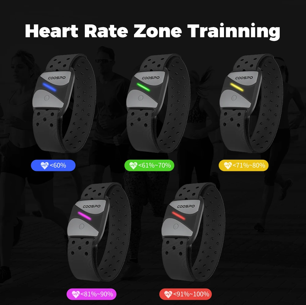 CooSpo HW807 HRV Heart Rate Monitor Armband Optical Bluetooth 5.0 ANT+ IP67 Running Cycling for Wahoo  Outdoor Fitness Sensor