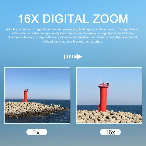 канон ixy отзывы - №5