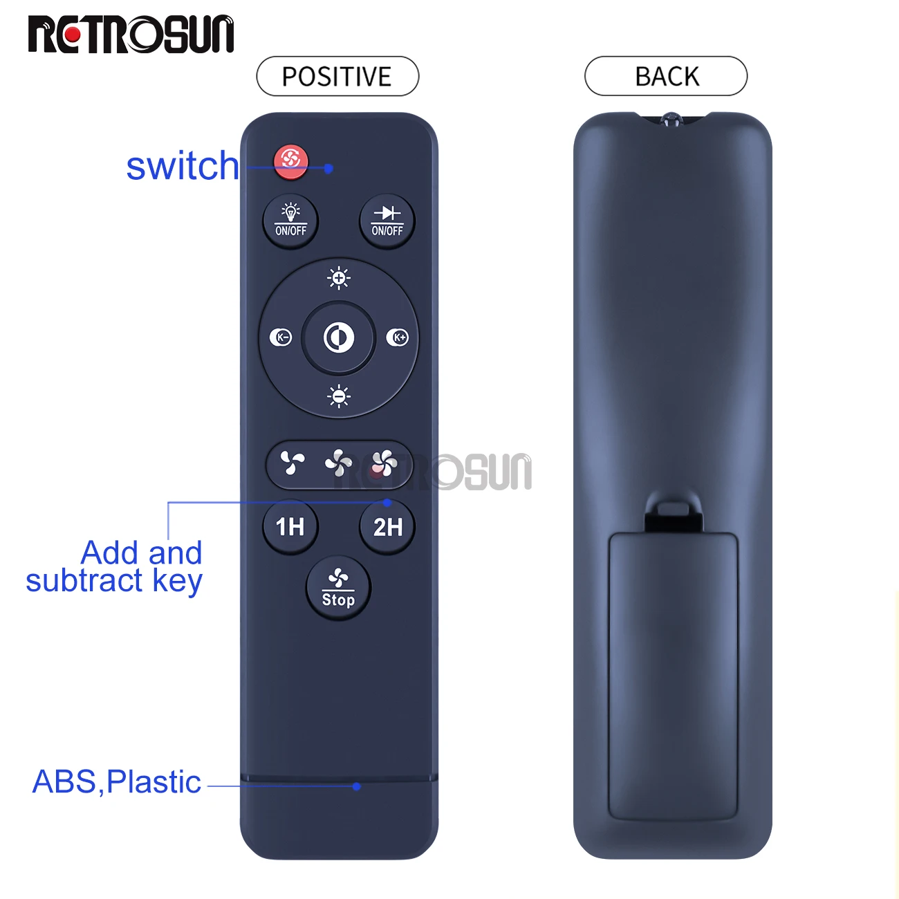 New Remote Control for PINFM Bladeless Ceiling Fan Wiht