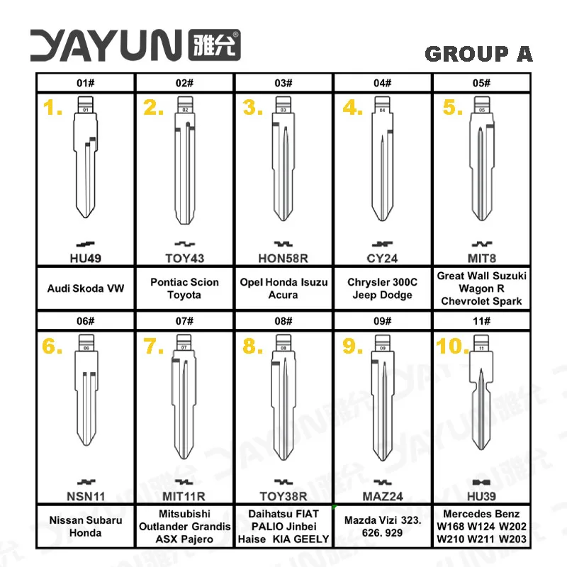 

YAYUN 57 типов каждого ключа KD Xhorse JMD VVDI, универсальный пустой ключ для Renault, Toyota, BMW, VW, AUDI, PSA, Peugeot, Citroen, Ford