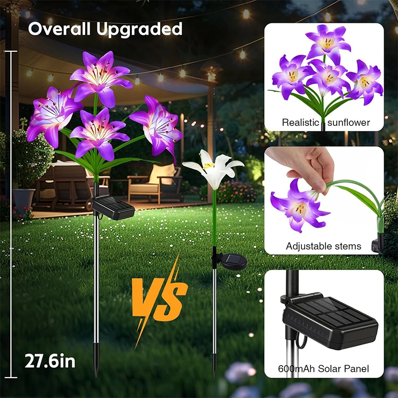 

Unique Solar Lights Outdoor Solar Sunflower Lawn Lamp With Panel Waterproof Solar Led Lighting For Yard Patio Garden Accessories
