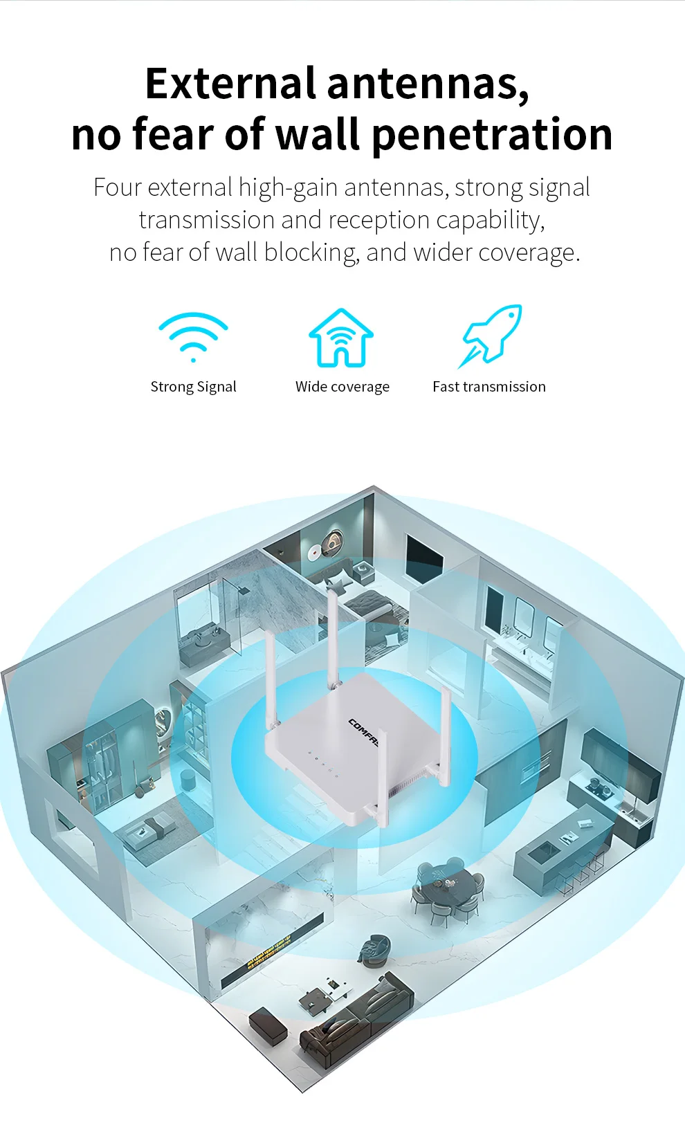 Wi-Fi-маршрутизатор 300 Мбит/с для домашнего использования Wi-Fi-маршрутизатор 4*5dbi Антенны с высоким коэффициентом усиления Широкое покрытие 4-портовый маршрутизатор дальнего действия Nework