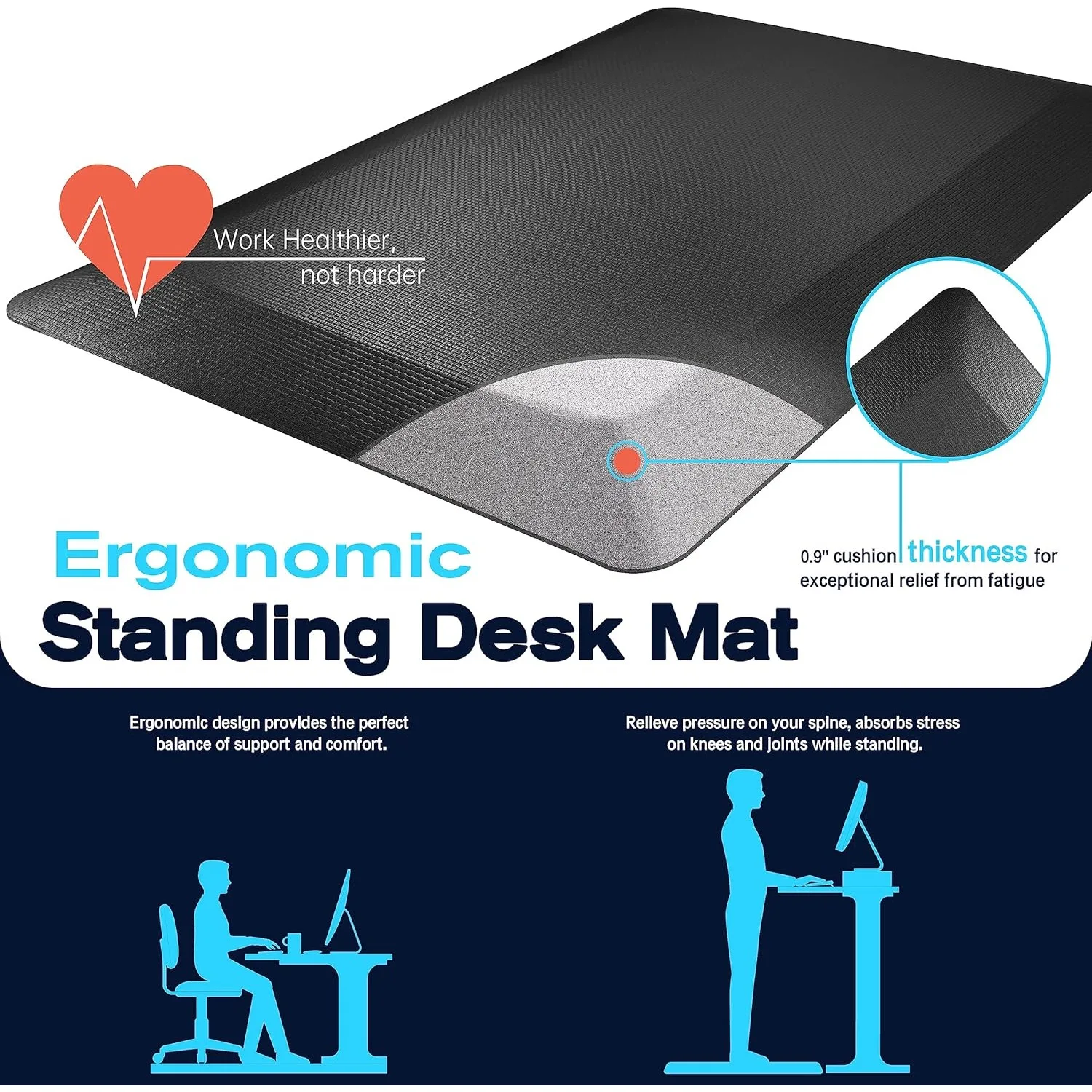 Tapete de mesa ergonômico ultra grosso 9/10, tapete de espuma viscoelástica confortável e durável (20 polegadas x 32 polegadas, preto)