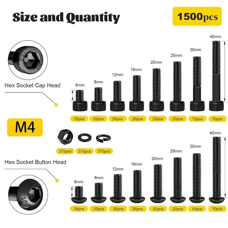 1500PCS Screws With Nuts Assortment Kit, Hex Socket Button & Cap Head Bolts Nut And Washers Set For 3D Printer