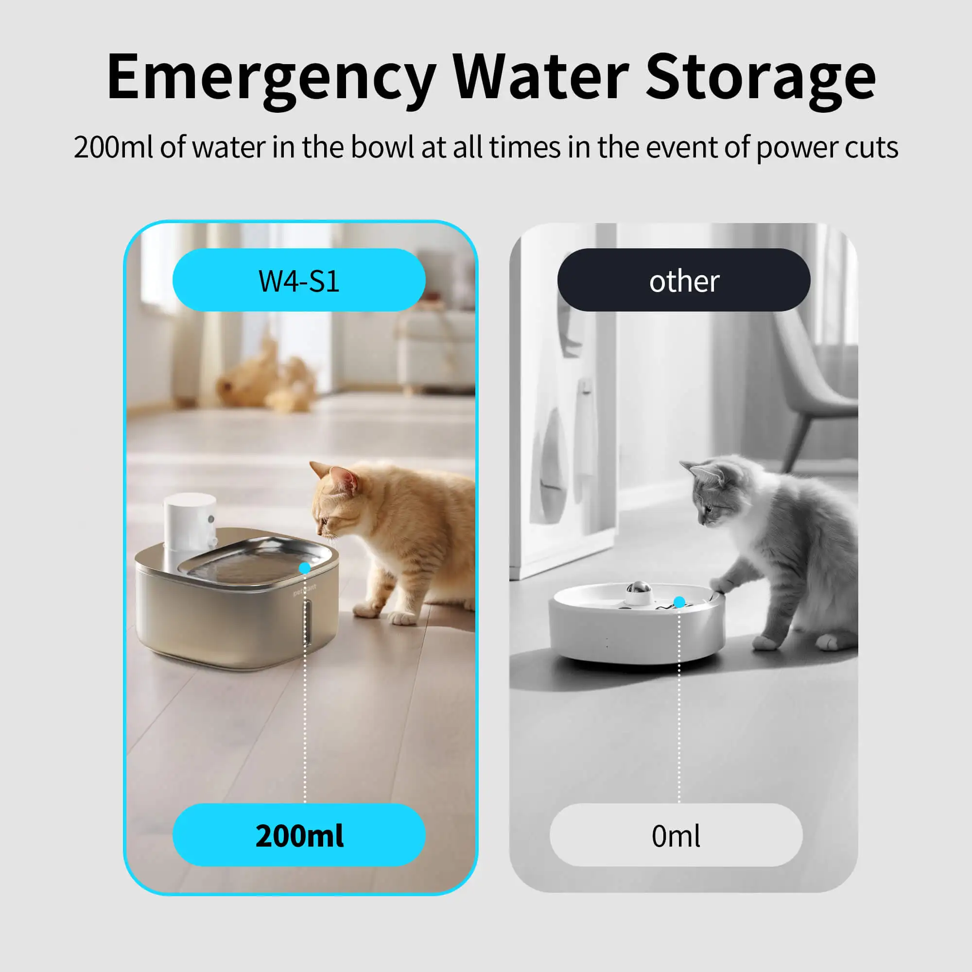 Petwant 3.2L Wireless Battery Operated Pet Water Dispenser 5000mA Infrared Sensor Stainless Steel Automatic Cat Water Fountain