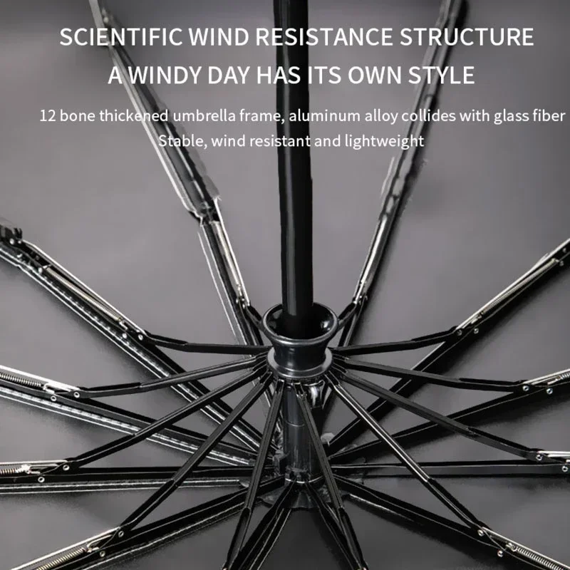 Xiaomi 24 Bone Fully Automatic Folding Umbrella Portable Double Bone For Parasol Ultraviolet-proof Strong Wind Resitance