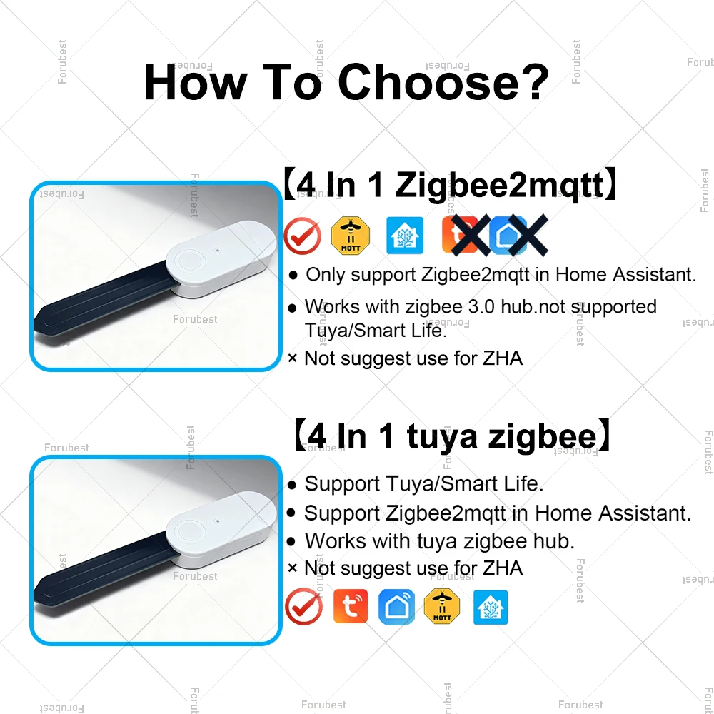 4 In 1 Zigbee Soil Tester Moisture Luminance Temperature Humidity Sensor RemoThermo Hygrometer Remote Monitor Work With Tuya Z2M
