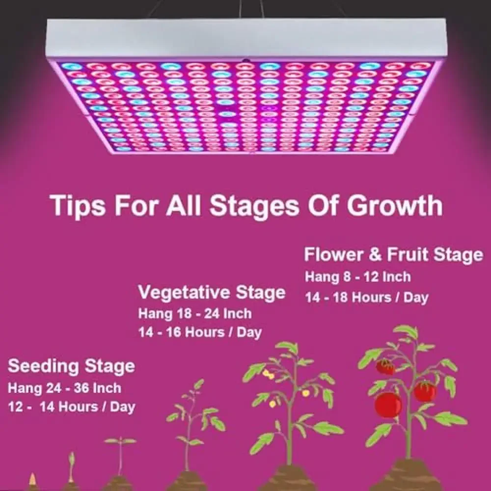 LED-Wachstumslicht 225, hochwertiges, superhelles Vollspektrum-Glühbirnenpanel für Zimmerpflanzen, Hydrokultur, Aquaponics, Gewächshaus, vertikal