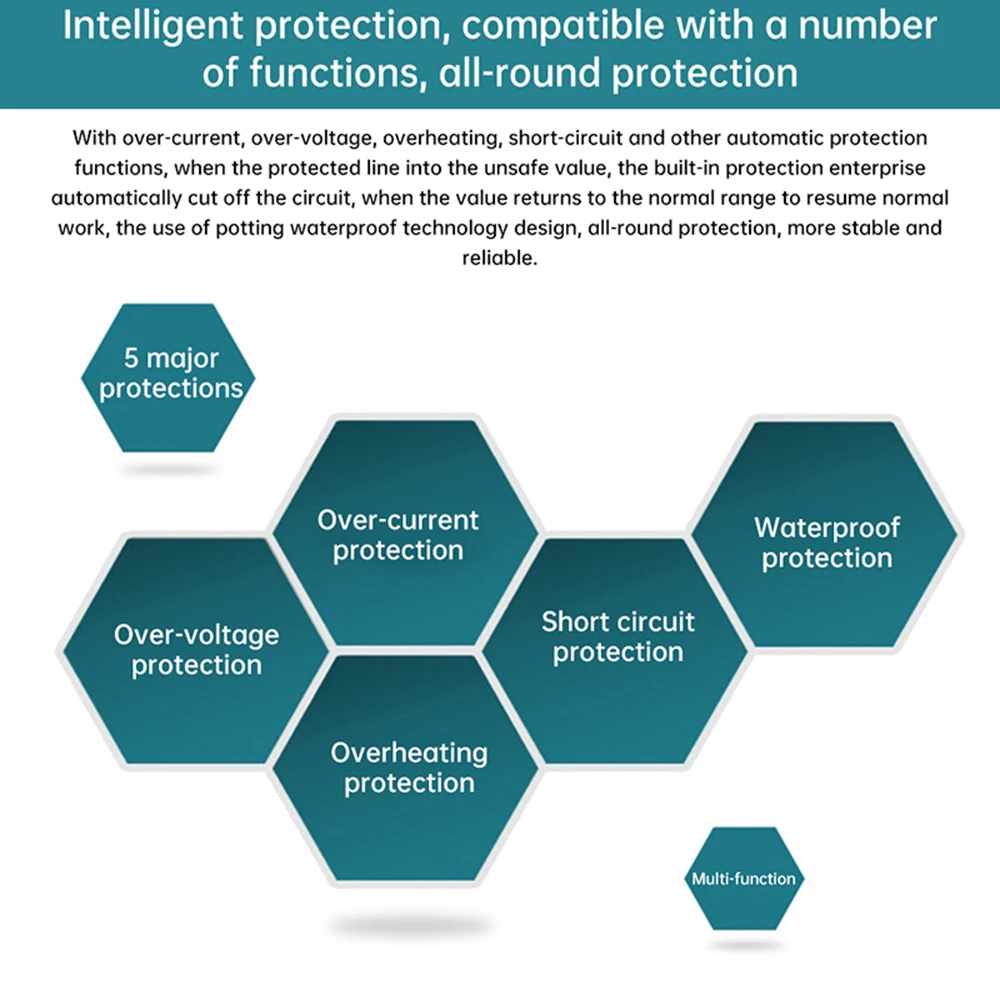Convertitore impermeabile IP67 da 12 V a 5 V 3 A Convertitore buck step down DC-DC Alimentatore Modulo di alimentazione da 15 W Convertitore ad alta efficienza