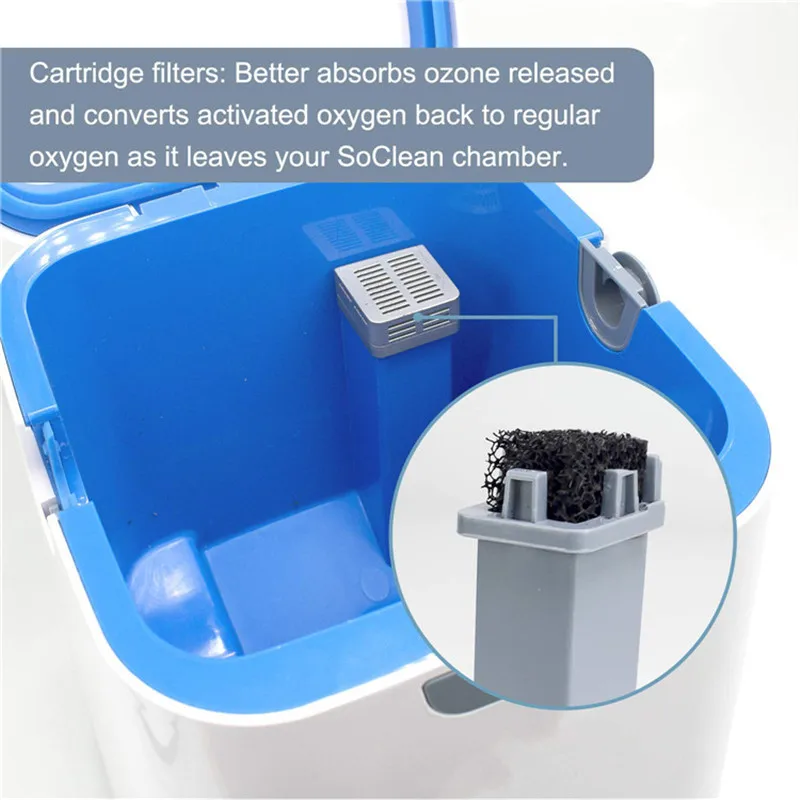 Replacement Cartridge Filter Kit for SoClean 2 CPAP Cleaner Sanitizer Machine Non-woven Fabric Filter Accessory SC1200 Fit Spare