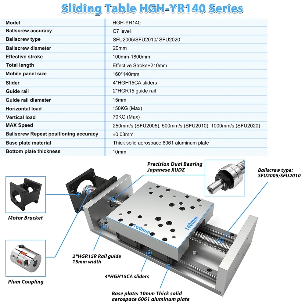 150KG Load Heavy Load Ballscrew Sliding Table Dustproof Linear Rail Guide 140mm Wide Linear Actuator 4*HGH15CA 0.03mm Accuracy