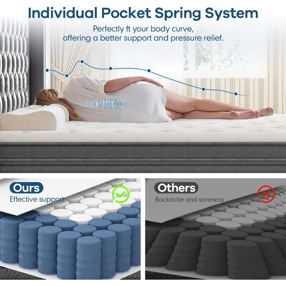 مرتبة كوين مقاس 12 بوصة، مرتبة صندوق رغوة الذاكرة المختلطة، ربيعية مستقلة، عزل رياضي، نوم عميق #3