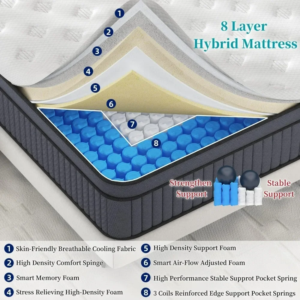 California Size King Mattress, Upgrade Strengthen 12 Inch Firm Hybrid Cal King Mattress in a Box, Mattress King With Memory Foam